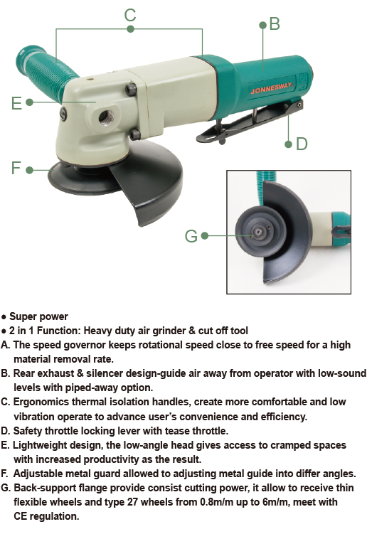 HEAVY DUTY ANGLE GRINDER SERIES